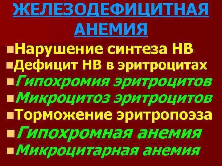 ЖЕЛЕЗОДЕФИЦИТНАЯ АНЕМИЯ n. Нарушение синтеза НВ n. Дефицит НВ в эритроцитах n. Гипохромия эритроцитов