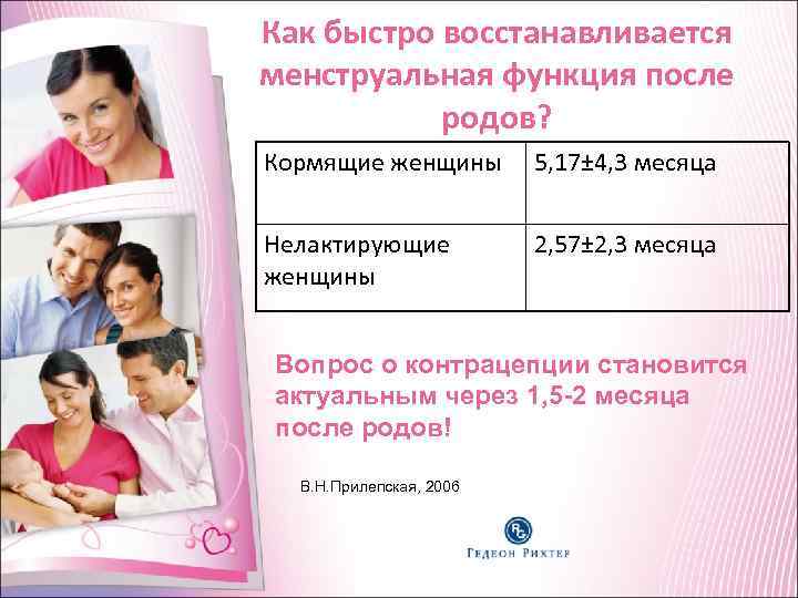 Как быстро восстанавливается менструальная функция после родов? Кормящие женщины 5, 17± 4, 3 месяца