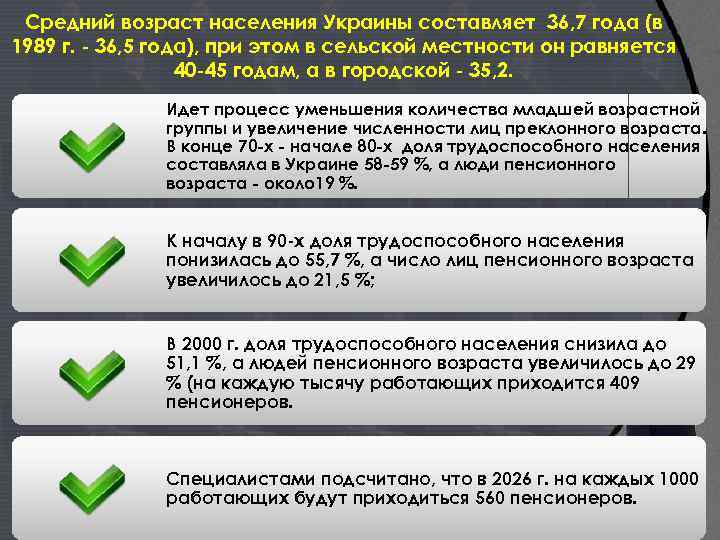 Средний возраст населения Украины составляет 36, 7 года (в 1989 г. - 36, 5