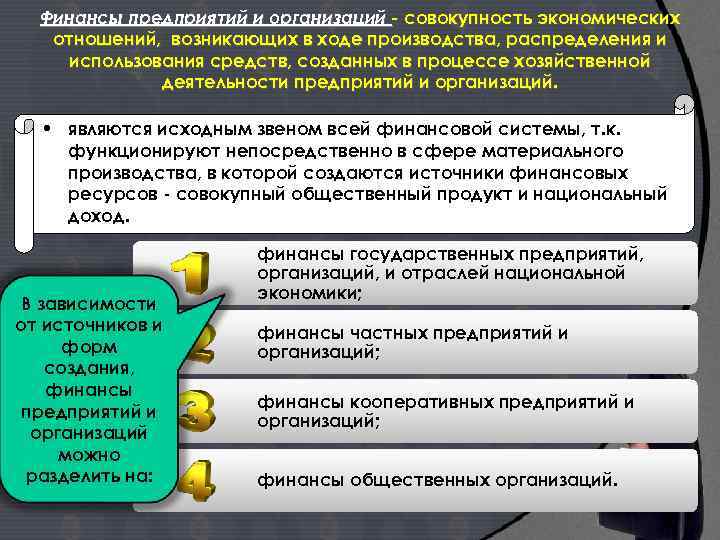 Финансы предприятий и организаций - совокупность экономических отношений, возникающих в ходе производства, распределения и