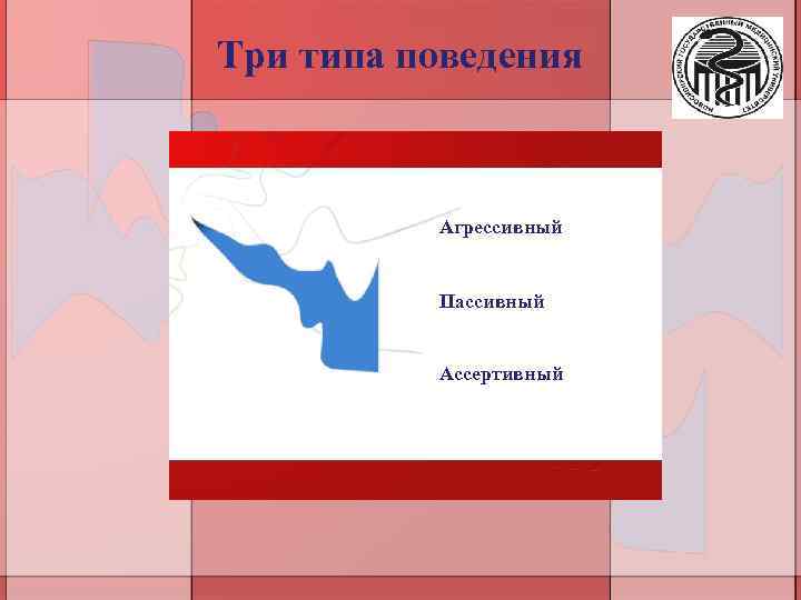 Три типа поведения Агрессивный Пассивный Ассертивный 