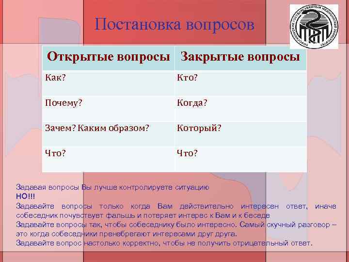 Постановка вопросов Открытые вопросы Закрытые вопросы Как? Кто? Почему? Когда? Зачем? Каким образом? Который?