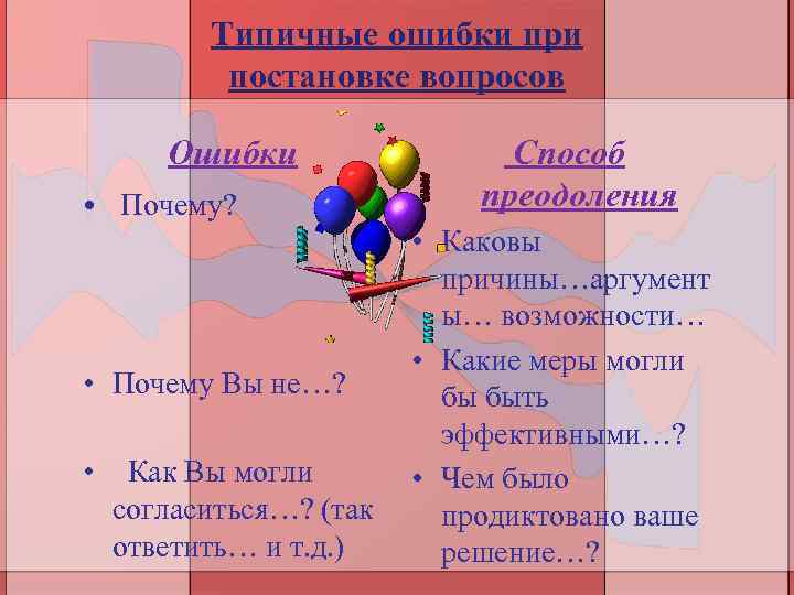 Типичные ошибки при постановке вопросов Ошибки • Почему? Способ преодоления • Каковы причины…аргумент ы…