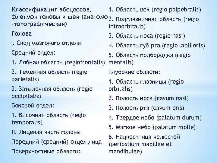 1. Область век (regio palpebralis) Классификация абсцессов, флегмон головы и шеи (анатомо 2. Подглазничная