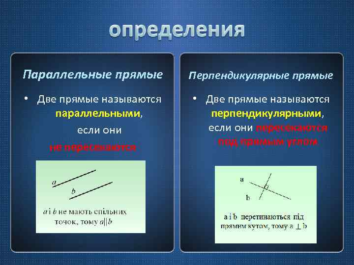 Параллельные прямые их признаки и свойства 7 класс презентация