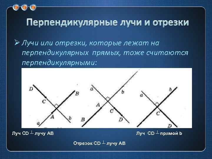 Ø Лучи или отрезки, которые лежат на перпендикулярных прямых, тоже считаются перпендикулярными: Луч CD