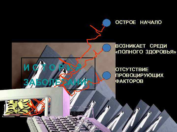 ОСТРОЕ НАЧАЛО ВОЗНИКАЕТ СРЕДИ «ПОЛНОГО ЗДОРОВЬЯ» ИСТОРИЯ ЗАБОЛЕВАНИЯ ОТСУТСТВИЕ ПРОВОЦИРУЮЩИХ ФАКТОРОВ 