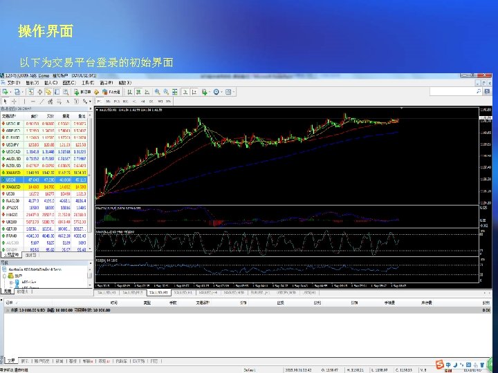 操作界面 以下为交易平台登录的初始界面 