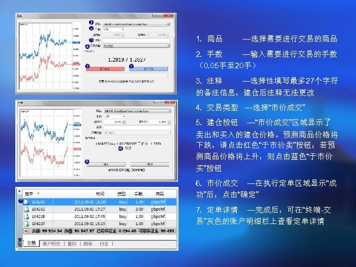 1. 商品 —选择需要进行交易的商品 2. 手数 —输入需要进行交易的手数 （0. 05手至 20手） 3. 注释 —选择性填写最多 27个字符 的备注信息，建仓后注释无法更改