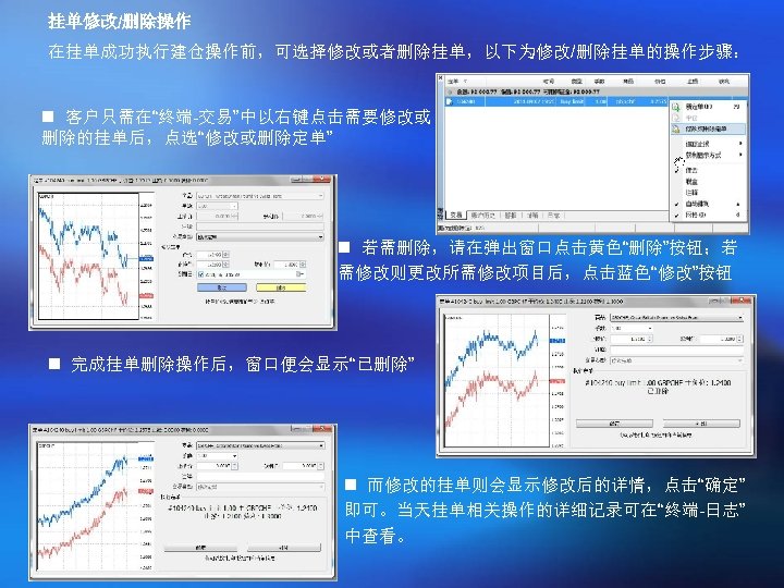 挂单修改/删除操作 在挂单成功执行建仓操作前，可选择修改或者删除挂单，以下为修改/删除挂单的操作步骤： n 客户只需在“终端-交易”中以右键点击需要修改或 删除的挂单后，点选“修改或删除定单” n 若需删除，请在弹出窗口点击黄色“删除”按钮；若 需修改则更改所需修改项目后，点击蓝色“修改”按钮 n 完成挂单删除操作后，窗口便会显示“已删除” n 而修改的挂单则会显示修改后的详情，点击“确定” 即可。当天挂单相关操作的详细记录可在“终端-日志” 中查看。