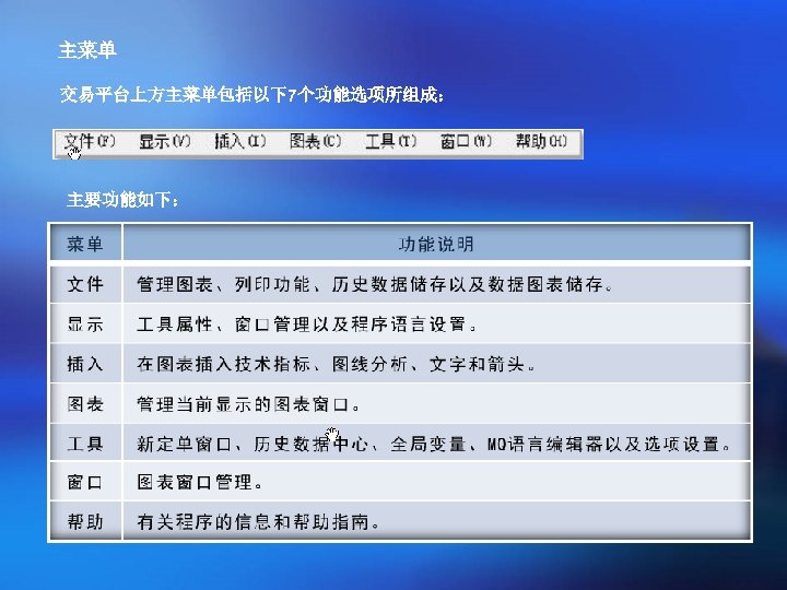 主菜单 交易平台上方主菜单包括以下7个功能选项所组成： 主要功能如下： 