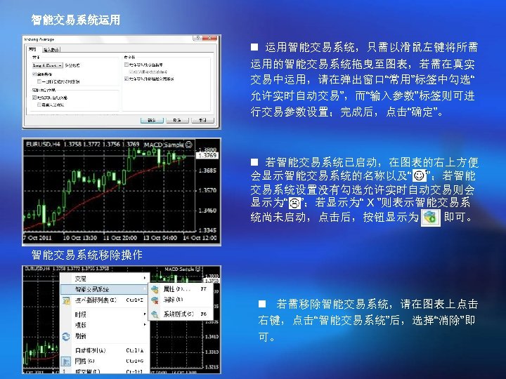 智能交易系统运用 n 运用智能交易系统，只需以滑鼠左键将所需 运用的智能交易系统拖曳至图表，若需在真实 交易中运用，请在弹出窗口“常用”标签中勾选“ 允许实时自动交易”，而“输入参数”标签则可进 行交易参数设置；完成后，点击“确定”。 n 若智能交易系统已启动，在图表的右上方便 会显示智能交易系统的名称以及“ ”；若智能 交易系统设置没有勾选允许实时自动交易则会 显示为“ ”；若显示为“