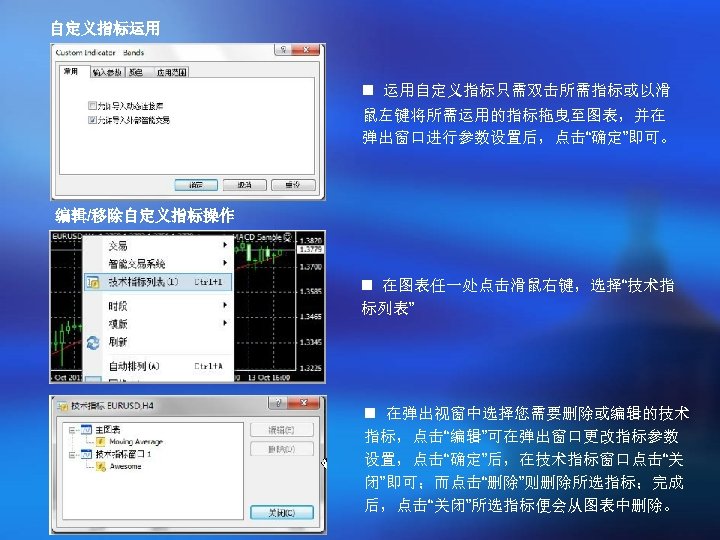 自定义指标运用 n 运用自定义指标只需双击所需指标或以滑 鼠左键将所需运用的指标拖曳至图表，并在 弹出窗口进行参数设置后，点击“确定”即可。 编辑/移除自定义指标操作 n 在图表任一处点击滑鼠右键，选择“技术指 标列表” n 在弹出视窗中选择您需要删除或编辑的技术 指标，点击“编辑”可在弹出窗口更改指标参数 设置，点击“确定”后，在技术指标窗口点击“关 闭”即可；而点击“删除”则删除所选指标；完成