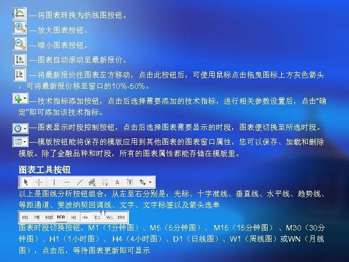 —将图表转换为折线图按钮。 —放大图表按钮。 —缩小图表按钮。 —图表自动滚动至最新报价。 —将最新报价往图表左方移动，点击此按钮后，可使用鼠标点击拖曳图标上方灰色箭头 ，可将最新报价移至窗口的10%-50%。 —技术指标添加按钮，点击后选择需要添加的技术指标，进行相关参数设置后，点击“确 定”即可添加该技术指标。 —图表显示时段控制按钮，点击后选择图表需要显示的时段，图表便切换至所选时段。 —模版按钮能将保存的模版应用到其他图表的图表窗口属性，您可以保存、加载和删除 模版。除了金融品种和时段，所有的图表属性都能存储在模版里。 图表 具按钮 以上是图线分析按钮组合，从左至右分别是：光标、十字准线、垂直线、水平线、趋势线、