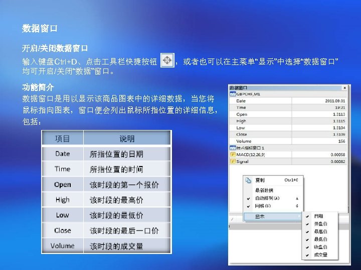 数据窗口 开启/关闭数据窗口 输入键盘Ctrl+D、点击 具栏快捷按钮 均可开启/关闭“数据”窗口。 ，或者也可以在主菜单“显示”中选择“数据窗口” 功能简介 数据窗口是用以显示该商品图表中的详细数据，当您将 鼠标指向图表，窗口便会列出鼠标所指位置的详细信息， 包括： 