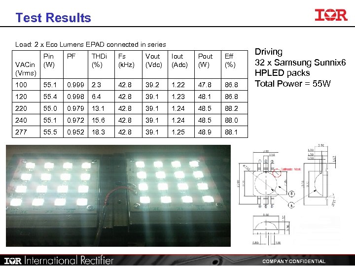 Test Results Load: 2 x Eco Lumens EPAD connected in series Pin (W) PF