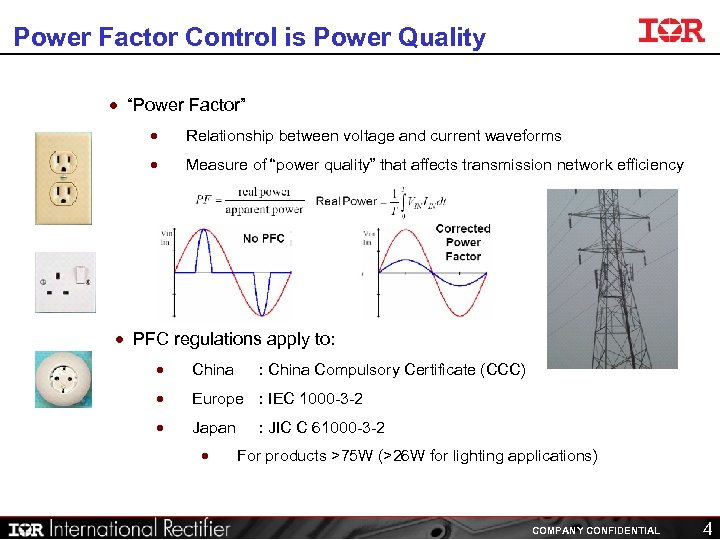 Power Factor Control is Power Quality · “Power Factor” · Relationship between voltage and