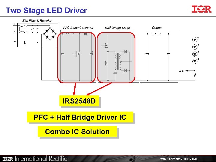 Two Stage LED Driver IRS 2548 D PFC + Half Bridge Driver IC Combo