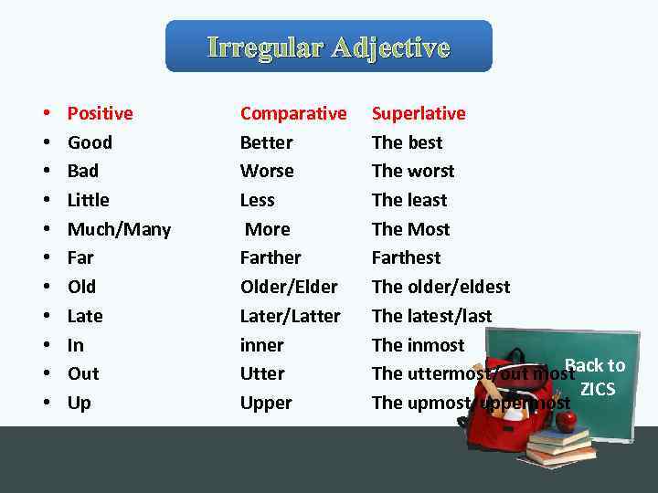 Old comparative and superlative forms. Irregular adjectives таблица. Irregular прилагательные.