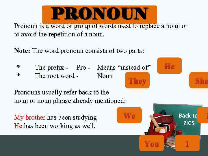 PRONOUN Pronoun is a word or group of words used to replace a noun