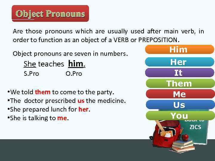 Object перевод на русский. Object pronouns. Personal object pronouns 4 класс задания. Object pronouns презентация 5 класс. 6 Grammar object pronouns SB EXS. 1, 2 P. 86.