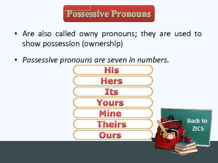 Possessive Pronouns • Are also called owny pronouns; they are used to show possession