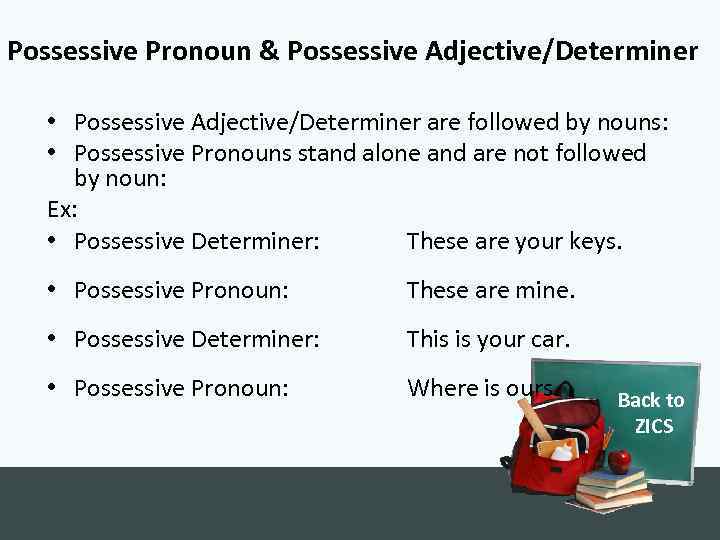 Possessive Pronoun & Possessive Adjective/Determiner • Possessive Adjective/Determiner are followed by nouns: • Possessive