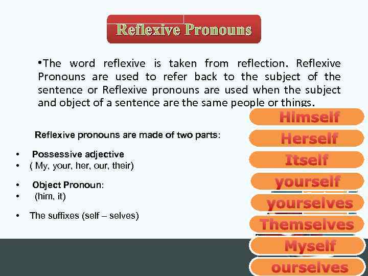 Reflexive Pronouns • The word reflexive is taken from reflection. Reflexive Pronouns are used