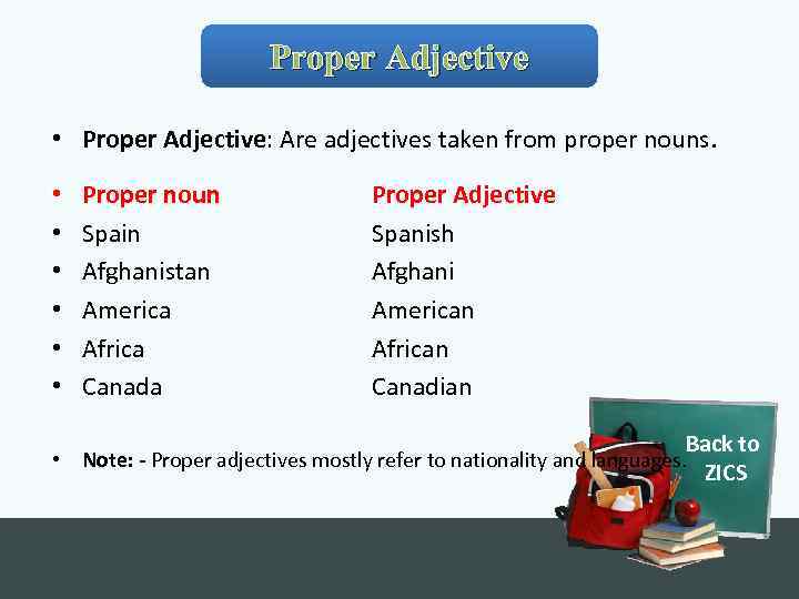 Proper Adjective • Proper Adjective: Are adjectives taken from proper nouns. • • •