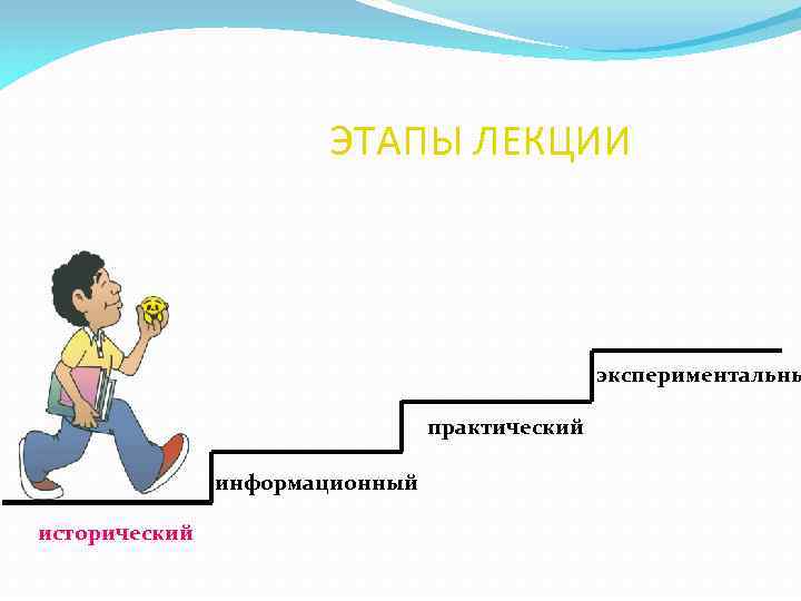 ЭТАПЫ ЛЕКЦИИ экспериментальны практический информационный исторический 
