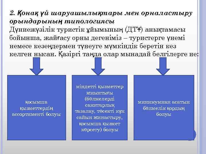 2. Қонақ үй шаруашылықтары мен орналастыру орындарының типологиясы Дүниежүзілік туристік ұйымының (ДТҰ) анықтамасы бойынша,