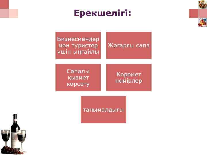 Ерекшелігі: Бизнесмендер мен туристер үшін ыңғайлы Жоғарғы сапа Сапалы қызмет көрсету Керемет нөмірлер танымалдығы