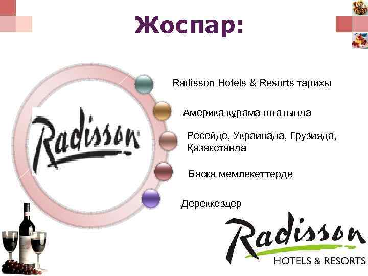 Жоспар: Radisson Hotels & Resorts тарихы Америка құрама штатында Ресейде, Украинада, Грузияда, Қазақстанда Басқа