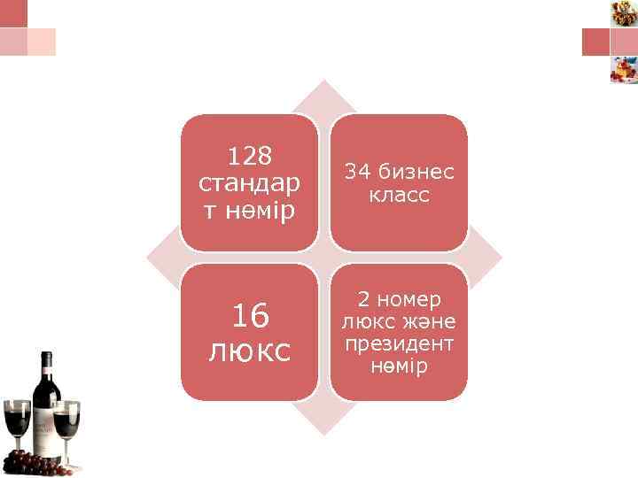 128 стандар т нөмір 34 бизнес класс 16 люкс 2 номер люкс және президент