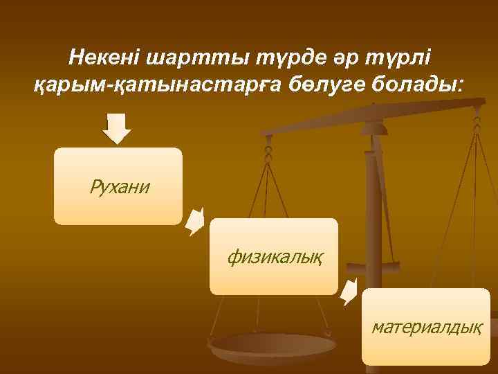 Некені шартты түрде әр түрлі қарым-қатынастарға бөлуге болады: Рухани физикалық материалдық 