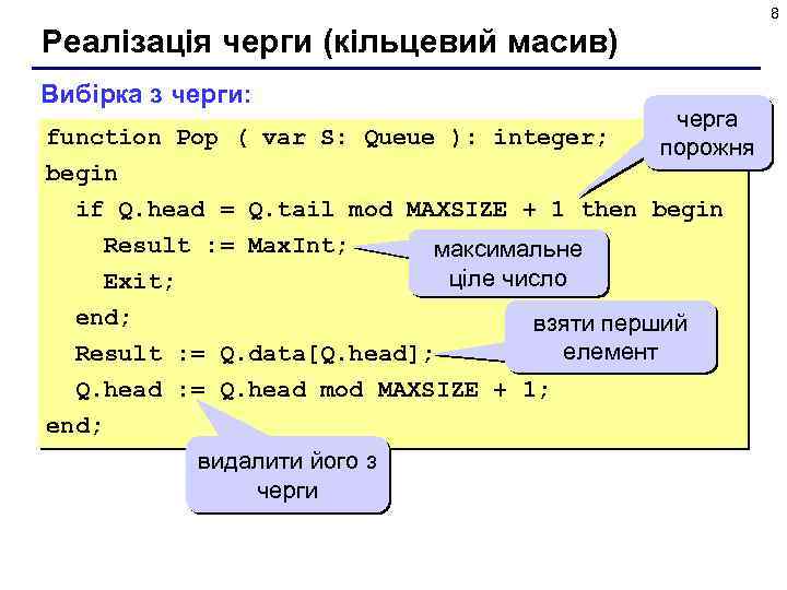 8 Реалізація черги (кільцевий масив) Вибірка з черги: черга порожня function Pop ( var