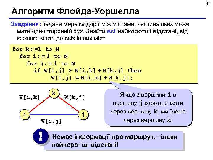 14 Алгоритм Флойда-Уоршелла Завдання: задана мережа доріг між містами, частина яких може мати односторонній