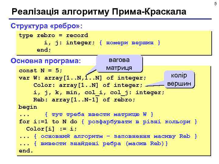 5 Реалізація алгоритму Прима-Краскала Структура «ребро» : type rebro = record i, j: integer;