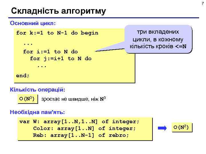 7 Складність алгоритму Основний цикл: for k: =1 to N-1 do begin. . .