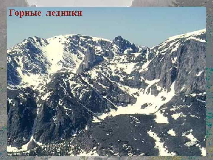 Горные ледники 