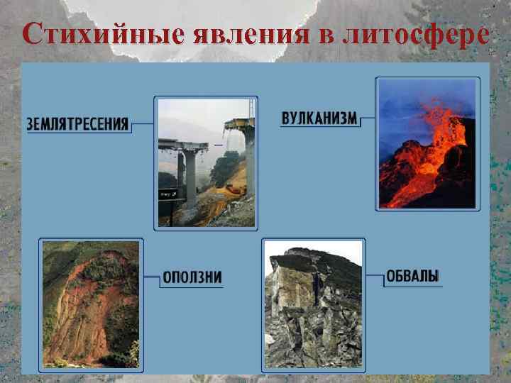 Стихийные явления в литосфере 