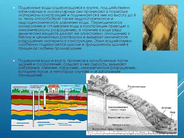  Подземные воды содержащаяся в грунте, под действием капиллярных и молекулярных сил проникают в