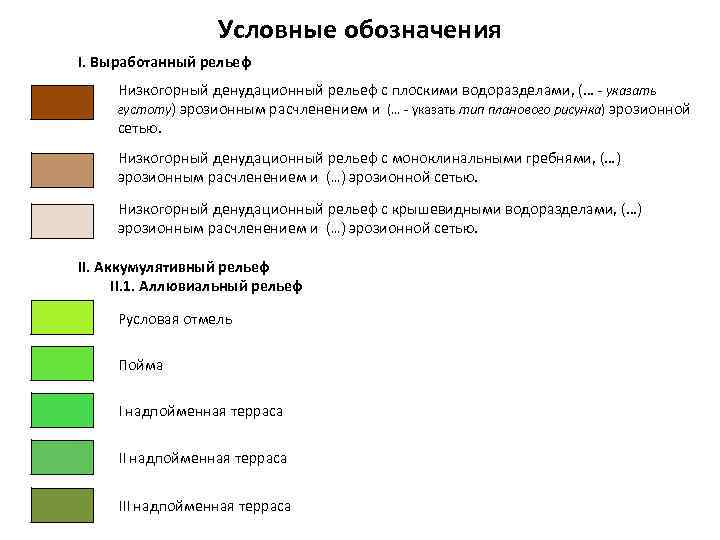 Условные обозначения I. Выработанный рельеф Низкогорный денудационный рельеф с плоскими водоразделами, (… - указать