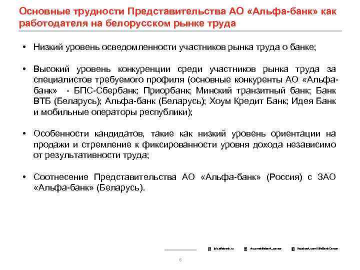 Основные трудности Представительства АО «Альфа-банк» как работодателя на белорусском рынке труда • Низкий уровень
