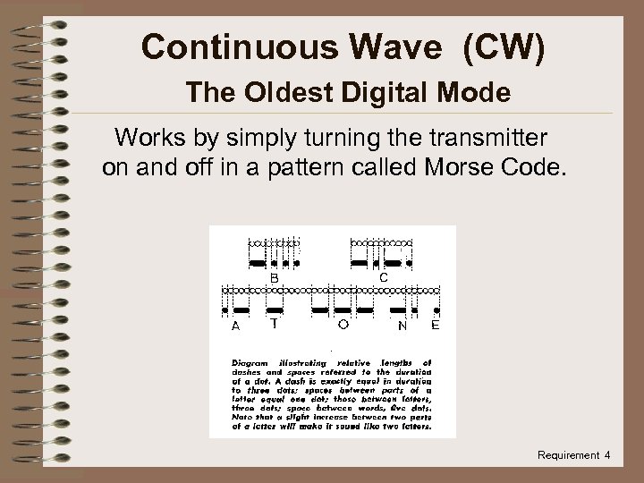 Continuous Wave (CW) The Oldest Digital Mode Works by simply turning the transmitter on