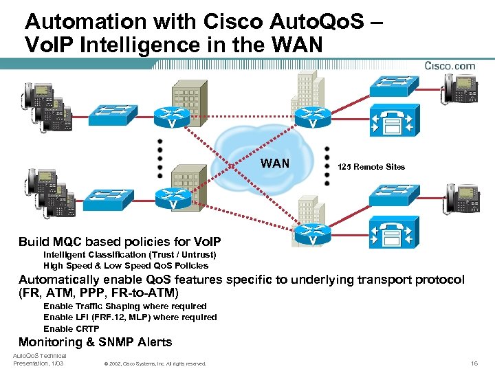 Automation with Cisco Auto. Qo. S – Vo. IP Intelligence in the WAN 125