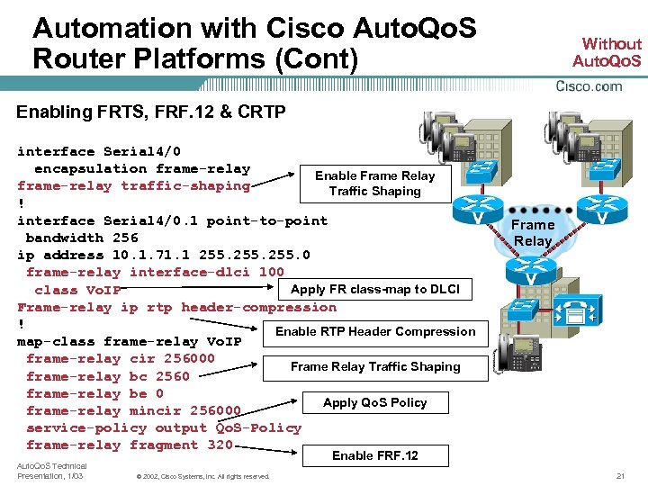 Automation with Cisco Auto. Qo. S Router Platforms (Cont) Without Auto. Qo. S Enabling