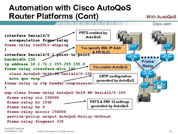 Automation with Cisco Auto. Qo. S Router Platforms (Cont) With Auto. Qo. S FRTS