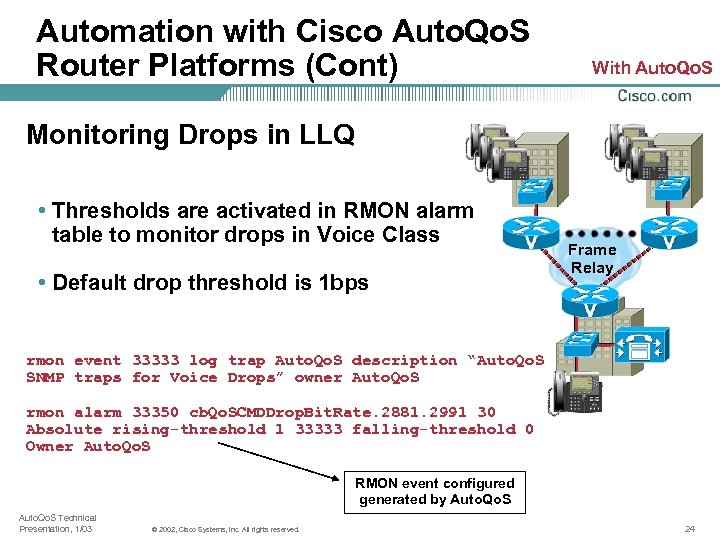 Automation with Cisco Auto. Qo. S Router Platforms (Cont) With Auto. Qo. S Monitoring