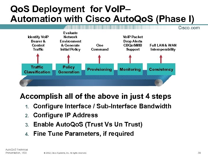 Qo. S Deployment for Vo. IP– Automation with Cisco Auto. Qo. S (Phase I)